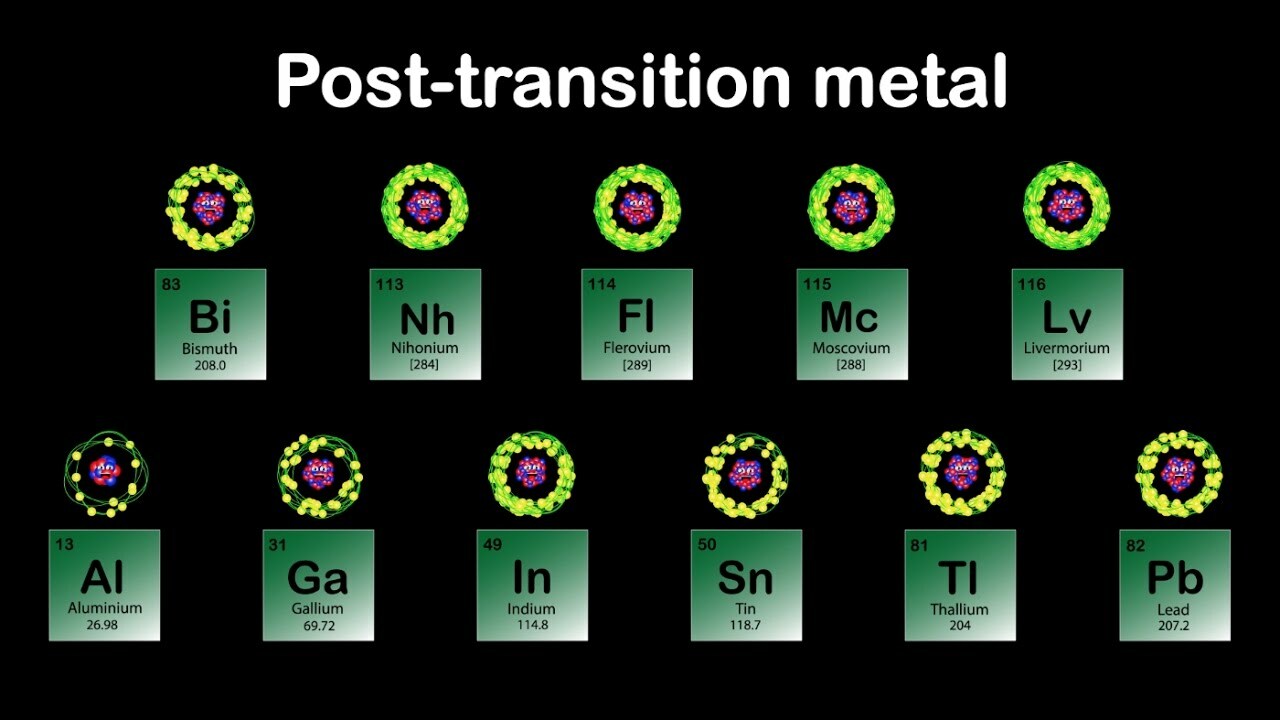 Post-transition Metals Song Periodic Table